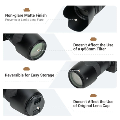 ET-60 Tulip Lens Hood Shade for Canon RF 75-300mm f4-5.6 shown with 58mm filter and cap, highlighting matte finish and reversibility.