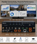 Top Shelf 4K Multiview Collaboration Rig With Rock Solid AV Switching For Boardrooms And Command Centers Offering Slick Audio Routing Hassle Free Classroom And Digital Signage Display Setup showing 4K seamless switcher with multiple input/output ports.