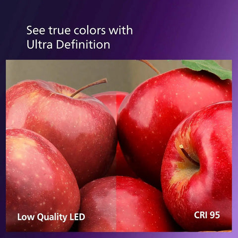 Split image of apples illustrating color differences; left with Low Quality LED, right with CRI 95 Ultra Definition