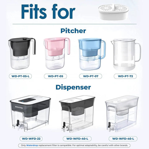 PF01A Water Filter Replacement for pitcher and dispenser systems with various models shown, NSF certified, 3 pack.