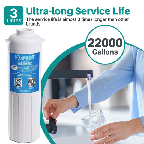 Under Sink Water Filter System With 0.5 Micron Filtration, 22000 Gallons Capacity, 3 Year Life, Removes Heavy Metals And Chlorine, Replacement For WFS5300A, Ultra High Capacity For Clean Tasting Water