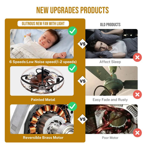 Comparison of new 20 Inch Farmhouse Caged Ceiling Fan With Lights And Remote and old products, highlighting features and benefits.