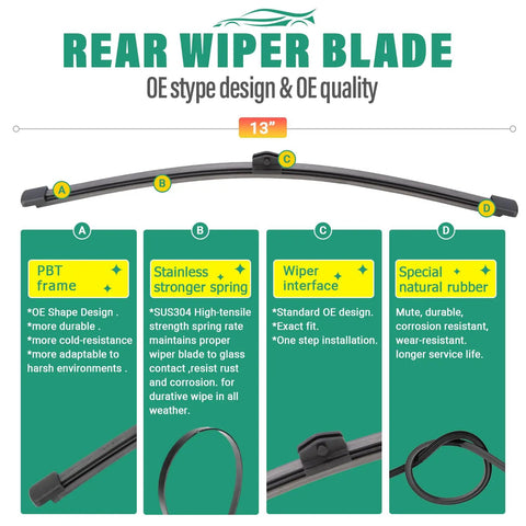 Rear wiper blade details including PBT frame, stainless strong spring, wiper interface, special rubber for all weather performance
