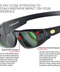 Eye Safety Goggles For IPL And Laser Sessions With OD Five Plus Protection, close view of ergonomic design and lens details