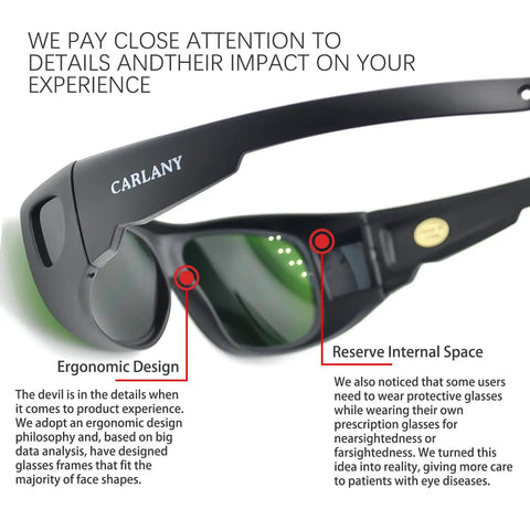 Eye Safety Goggles For IPL And Laser Sessions With OD Five Plus Protection, close view of ergonomic design and lens details