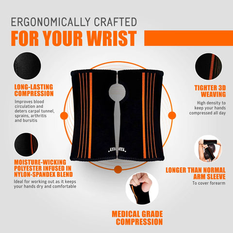 Wrist And Forearm Compression Sleeve For Carpal Tunnel And Joint Pain Relief Two Pack Small Adjustable Support Brace.