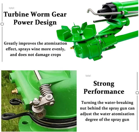 Close-up of Rotary Sprinkler With Pressure Gauge Beast Coverage, showing turbine worm gear and spray gun water atomization detail.