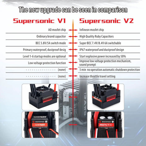 Comparison of Supersonic V1 and V2 featuring waterproof 90A RC brushless ESC with male plug for 1/10 scale RC car.