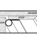M-D Building Products 78394 vinyl weatherseal gasket, 17 ft, white for doors and windows
