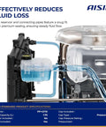 Aftermarket Coolant Reservoir Expansion Tank With Cap To Knock Out Overheating Nonsense And Keep Your Ride Ice Cold Through Summer Beatdowns Or Stop And Go Gridlock For Zero Stress Cruising, 1.70L capacity and snug fit. 