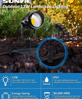 Low Voltage 12V LED Landscape Lights Four Pack spotlighting a garden, showing waterproof connectors and 900LM warm white glow