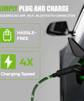 Level 2 Portable EV Charger 16A 240V With NEMA 6-20 Plug in use, lighting effect, fast charging on electric car