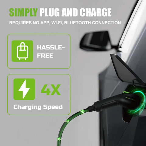 Level 2 Portable EV Charger 16A 240V With NEMA 6-20 Plug in use, lighting effect, fast charging on electric car