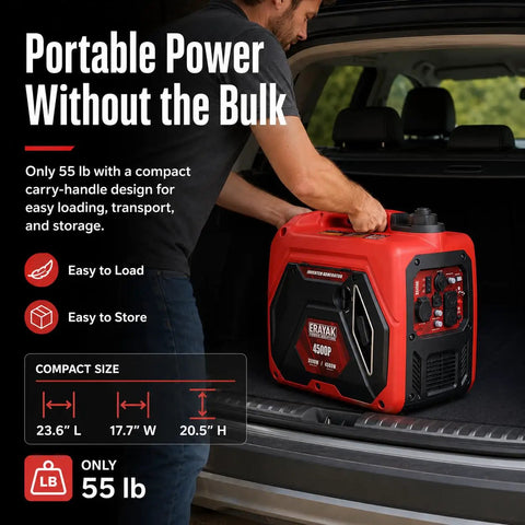 Person loading 4500W Portable Inverter Generator For Home And Outdoor Use, Ultra Quiet Gas Powered Backup Power with Eco Mode into car trunk