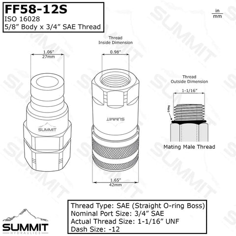 Diagram of High Flow Flat Face Skid Steer Quick Connect Couplers Set 5/8 Inch Body To 3/4 Inch SAE Thread ISO 16028 Interchange