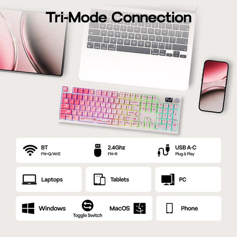 Level Up Your Desktop Rig With This Full Size Mechanical Keyboard Featuring A Built In Display And Tuning Dial 104 Keys Built Different For Comfort With A Huge 8000Mah Battery For Flawless Typing with tri-mode connection and colorful keys.