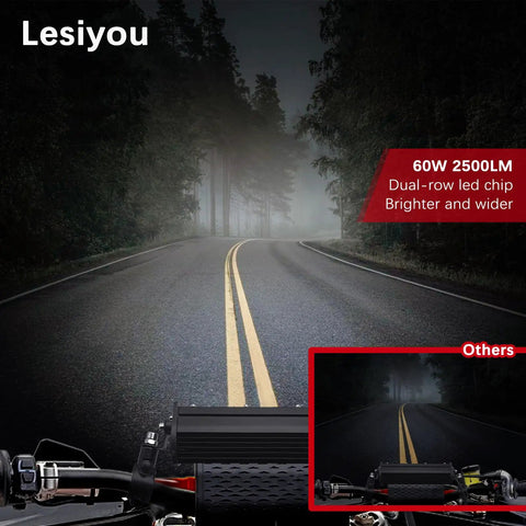 Beefed Up Dirt Bike Light Bar 60W 2500LM illuminating a road