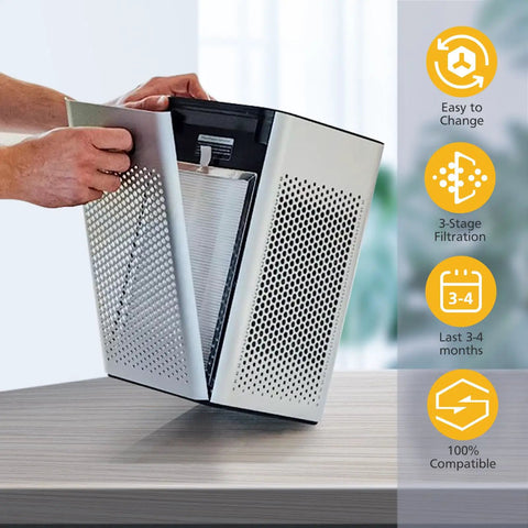 Person swapping 2 Pack Replacement Air Purifier Filter For S1 W1 B1 Models, 3 in 1 True HEPA Activated Carbon Filter For MA Series 25.