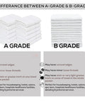 Comparison of A Grade and B Grade white towels, highlighting differences in quality and condition for cleaning and detailing.