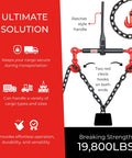 Diagram of Beefed Up 6600 Lbs WLL Ratchet Chain Binders for 5/16 and 3/8 Grade 70 Chains with labeled components.