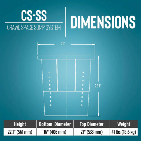 Dimensions of 115-Volt Sump Pump System for Crawl Spaces, 1/3 HP, 3000 GPH pre-packaged auto kit with 20 ft cord, shown with measurements