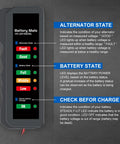 12V Car Battery And Alternator Tester With Automotive Load Indicator For Quick Battery Health Check And Auto Electrical System Diagnostic Portable Handheld Battery Health Meter For DIY Mechanics And Car Enthusiasts, front view