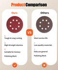 Product comparison of Top Notch 200 Pack 5 Inch Sanding Discs With Super Tough Aluminum Oxide and Sweet Hooks Loop.