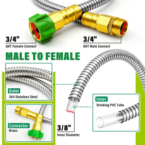 2 Ft Garden Hose With Female To Male Metal Connector 304 Stainless Steel Leader Hose For Hose Reels diagram showing components