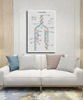 Dope City Map Canvas Wall Art Print Premium Quality Cityscape Scenery Landscape Decor in living room setting on white wall.