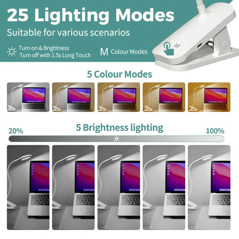 Diagram showing 25 lighting modes of Clip On Reading Light For Bed Headboard With Rechargeable Battery USB C Charging Five Color Options And Five Brightness Levels Flexible Neck LED Night Lamp Eye Protect Desk Light For Kids And Dorm.