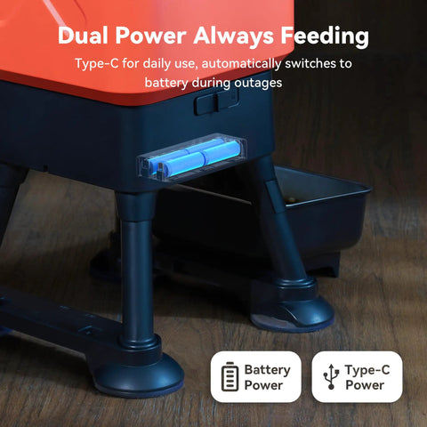 Top Tier Automatic Dog Feeder For Large Breeds With 14 Liter Capacity And Anti Blockage Design Timed Kibble Dispenser includes dual power supply features.