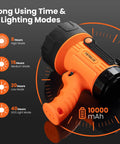 Rechargeable Spotlight With USB-C Fast Charge, Beast Bright 800 Lumen Handheld Flashlight, IP67 Waterproof Outdoor Beam