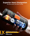 Hand holding Portable Tire Inflator Air Compressor with Digital Pressure Gauge Auto Shutoff 160 Psi for Cars Trucks