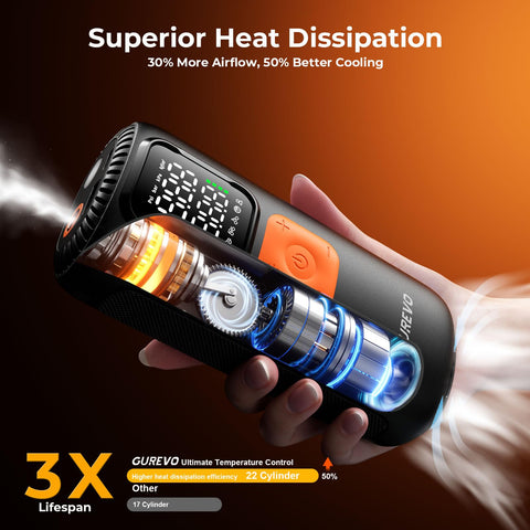 Hand holding Portable Tire Inflator Air Compressor with Digital Pressure Gauge Auto Shutoff 160 Psi for Cars Trucks