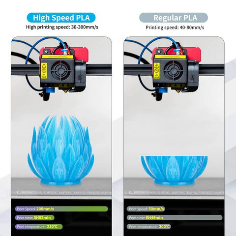 Solid Clear Sky Blue PLA Filament 1.75mm For 3D Printers Dead On Accuracy Plus Snappy Printing Speed Low Warping Design Makes Every Layer Stick Perfectly And Crystal Clarity Throughout