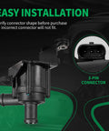 Tight Fit No Sweat Swap Durable Electric Auxiliary Water Pump For Ford Escape And Fusion Coolant System showing 3-pin connector.