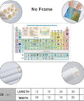 Colorful Periodic Table Poster With Real World Element Pics Must Have Educational Wall Chart For Home Or Classroom, unframed