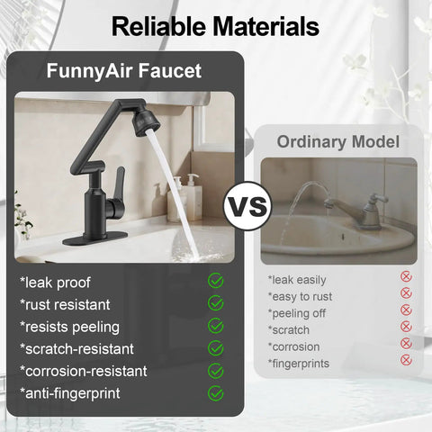 Top Shelf Stainless Steel Bathroom Sink Faucet With Slick Matte Black Finish And Full 1080 Degree Swivel Spout For Smooth Operation And Zero Fuss Installation Setup compared to ordinary faucet features.