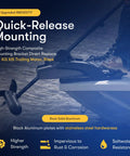 Boat with quick-release trolling motor bracket for Xi3 Xi5, showcasing quick removal and durable aluminum build on water surface.