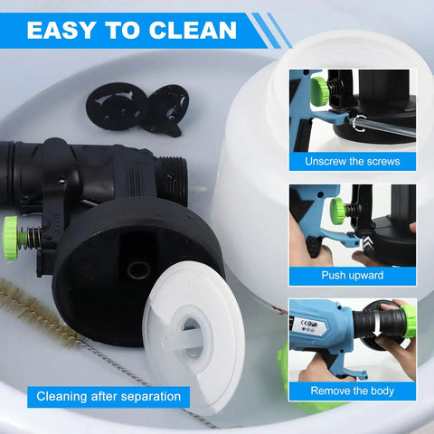 Cordless Battery Operated HVLP Paint Sprayer cleaning process showing unscrewing, upward push, and removal of body