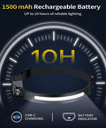 Duo Pack Rechargeable LED Headlamps With 230 Degree Wide Beam featuring USB-C charging and battery indicator for 10 hours use