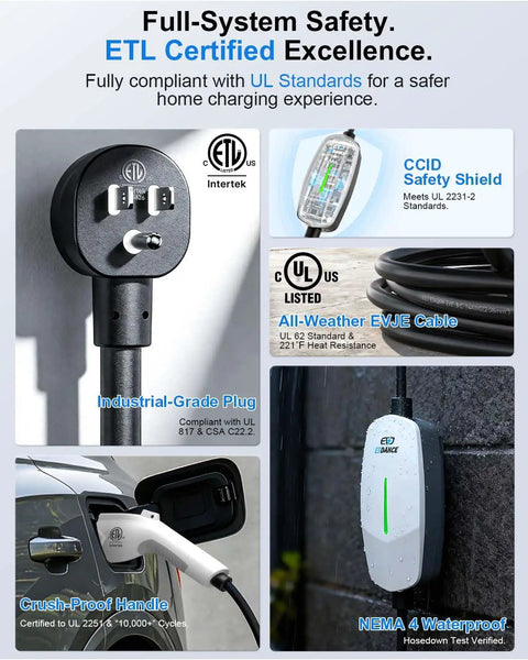 Plug And Go Portable Level 1 And 2 EV Charger With 25 Foot Cord J1772 Connector for safe home charging with waterproof design.