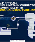Diagram showing Brass 1/4 Inch NPT Male Fuel Tank Connector for OMC Johnson Evinrude engines, 2 Prong Tank End Connector.