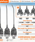 Universal Hay Rake Teeth Replacement Tines 25 Pack Rubber Mounted For Easy Hay Handling Tedder And Baler Teeth, Comparison Chart