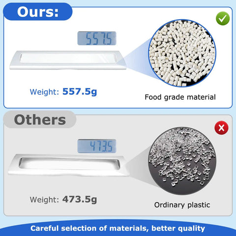 Comparison between food grade material and ordinary plastic for Pantry Drawer Door Cover With Clear Plastic Sheet For Fridge Drawers.