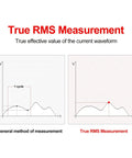 Diagram showing True RMS Measurement with waveform comparison for Digital Clamp Meter Auto Range True RMS 2000 Counts AC DC Amp Meter Multimeter With Voltmeter, Continuity Tester, And Capacitor Checker For Automotive, HVAC, Industrial, And Home Electrical DIY.