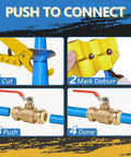 Step-by-step installation of Three Quarter Inch Push To Connect Ball Valve Pack Of 5, No Tools Needed for copper and PEX pipes.