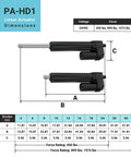 Dimensions chart of Beefy 24V Linear Actuator With 8 Inch Stroke And 450 Lbs Load, Heavy Duty Powerhouse PAHD1.