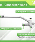 Foam Cannon With Dual Connectors For Pressure Washers, Double Tip Soap Cannon Attachment with 1/4 Inch Quick Connect
