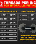 Hydraulic Thread Pitch Gauge For Fittings That Measure TPI Across NPT NPSM JIC ORB SAE 45 ORFS And More Anti Rust Durable